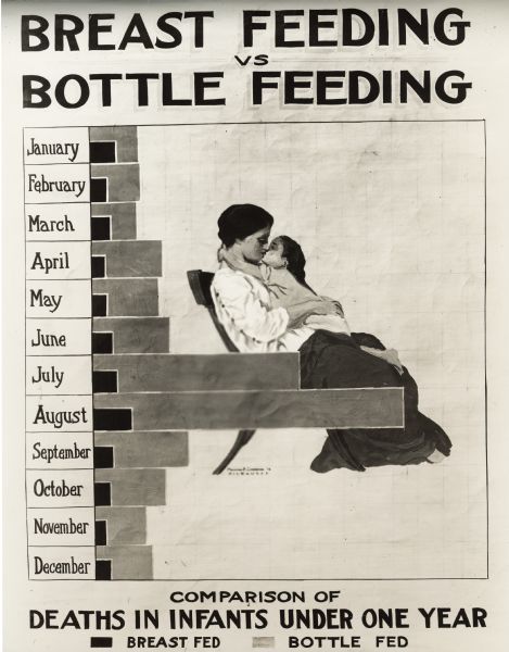 Poster promoting breast feeding for infant health. The poster shows a bar graph comparing monthly infant deaths for breast fed and bottle fed babies. There is also a painting of a mother kissing her young daughter held in her lap at center.