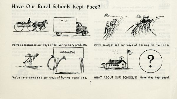 Graphic from University of Wisconsin Extension Service Special Circular 20 showing progress in transportation and economics and posing the question "have our rural schools kept pace?" Drawings show milk being delivered by wagon and by truck, a field plowed by horse and by tractor, and gasoline sold in cans and by pump. There is also a drawing of a one-room schoolhouse.