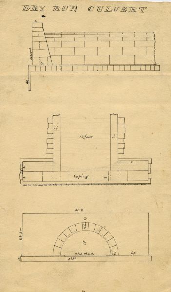 Three schematic drawings of a dry run culvert.