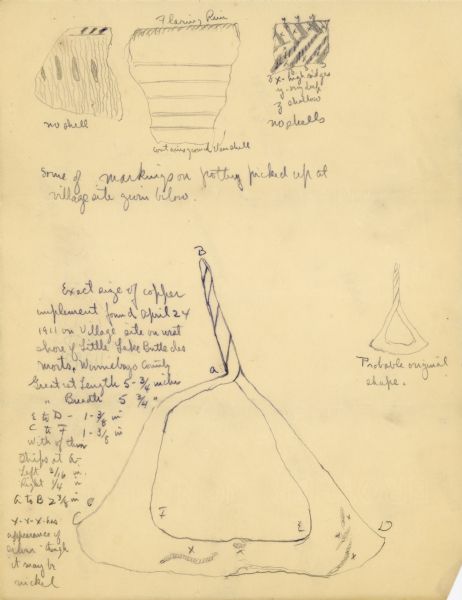 A sketch of artifacts, including pottery and a copper implement. There are notes written next to the drawings.