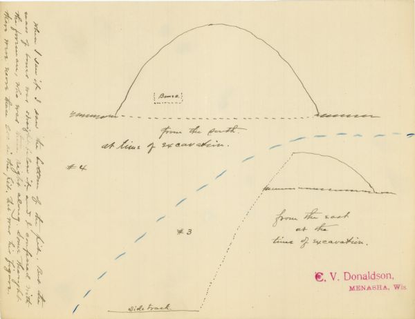A pencil drawing of two views of Butte des Morts. View #3 is from the east at the time of excavation. View #4 is from the south at the time of excavation. There are notes written on the left side of the drawing.