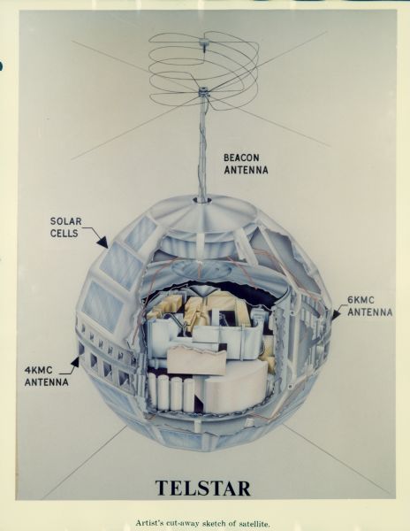 A color cut-away sketch of the Telstar satellite.