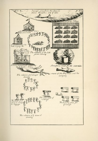An illustration depicting various aspects of Indian life, including dancing, a sweat lodge, cooking, and burial of the dead. Indians are referred to as "savages" in the captions.