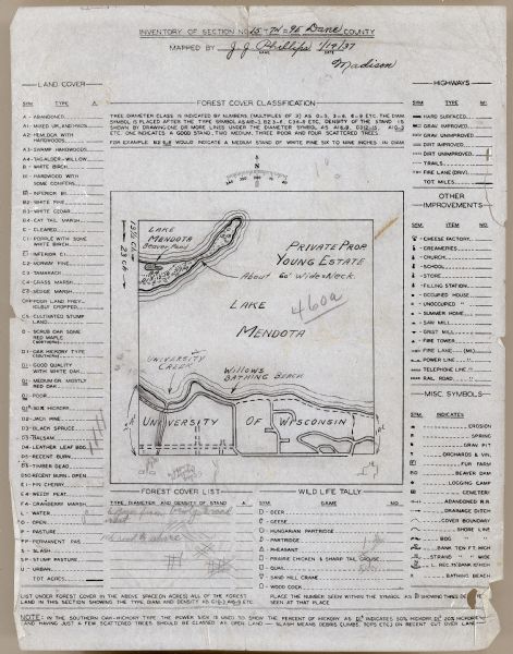 Sketch map of Township 7 North, Range 9 East, created for the Land Economic Inventory (Bordner Survey). The map shows Picnic Point and the Lake Mendota shoreline near the University of Wisconsin campus, and includes information on plants, trees, terrain and human-made structures. Indicates land owned by the "Young Estate."
