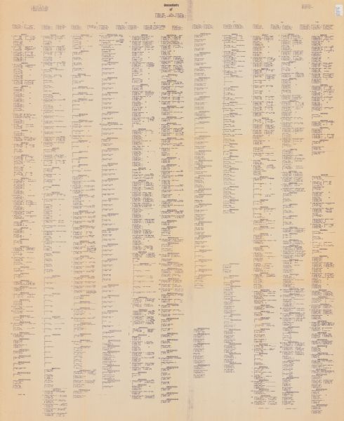 A genealogical chart of the descendants of Benjamin A. Nones and Miriam Marks.  