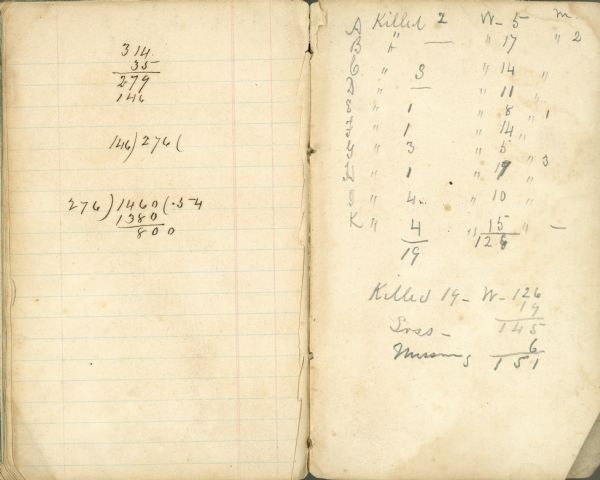 A Gettysburg battle casualty tabulation in Rufus Dawes' diary noting how many people were killed, wounded, and missing.