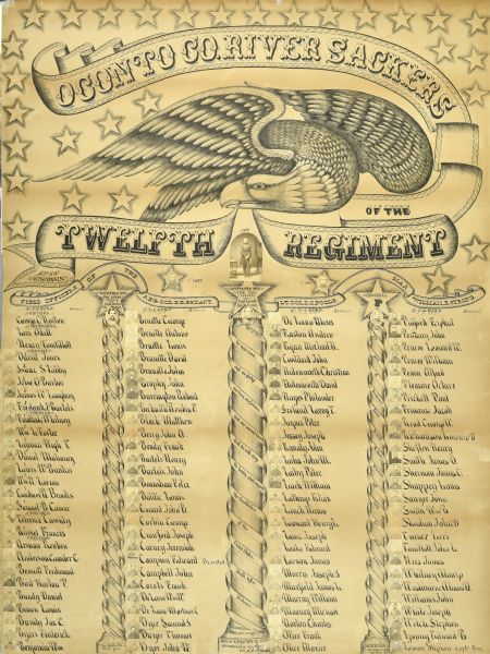 Hand-lettered and drawn Civil War commemorative roster of Company F, Oconto County Regiment, known as the River Sackers. The background is decorated with stars, and at the top is an eagle with the banner naming the regiment in its beak. Four columns list the names of the captain, lieutenants, sergeants, corporals, musicians, privates, and captains' boy. Small albumen portraits of the soldiers are attached to the left of their names.