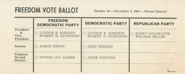 A ballot showing candidates from the Freedom Democratic Party, the Democratic Party, and the Republican Party. 