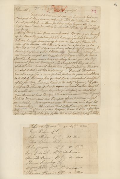 A letter written to William Preston. From <i>Preston and Virginia Papers</i> [Calendar series Volume 1]: "List of officers and number of men in their companies. A. D. 1 p. Endorsed: Howard Heavins Return of Officers."