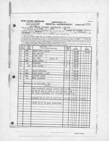 A typewritten film rental agreement, No. L-1586, with Metro Pictures Corporation.  
